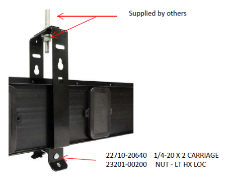 Busway Hanger.PNG