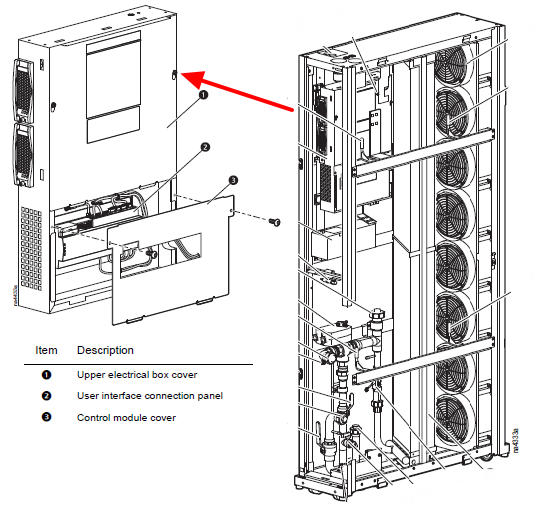 ACRC301