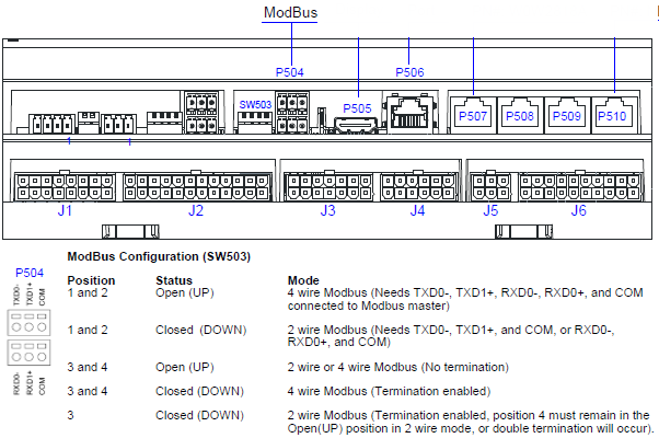 ACRC301 2
