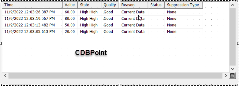 CDBPoint