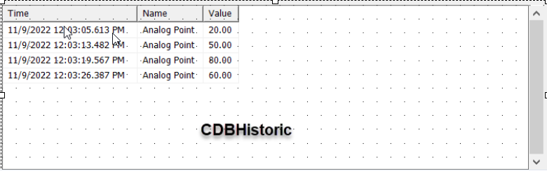 CDBHistoric
