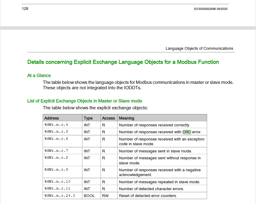 Table of explicit language objects of the BMXNOM200