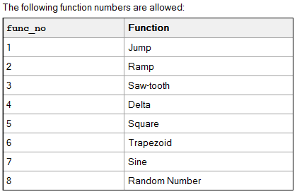 fgen_function