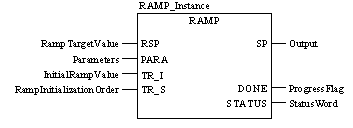 ramp