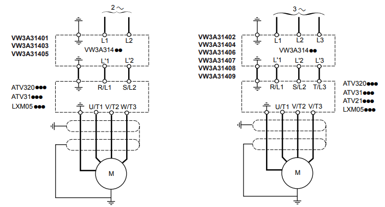 VW3A31401