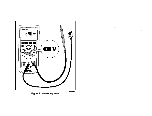 Measuring Volts