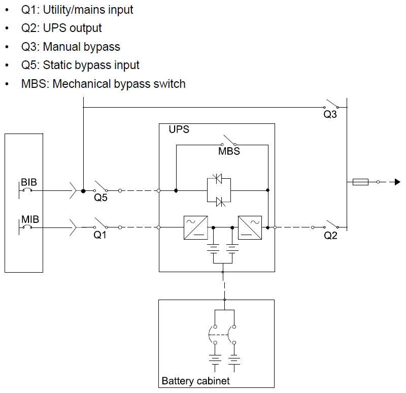 fig4