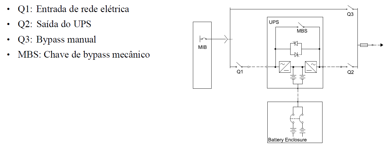 fig3