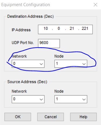 PLC address and node