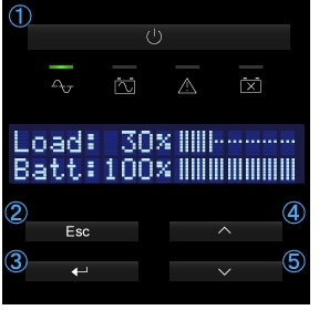 Tower button
