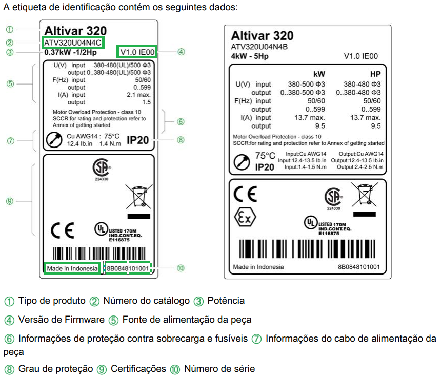 Etiqueta lateral do ATV320