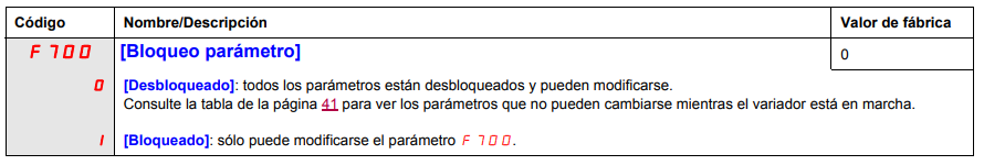 Parametro F700