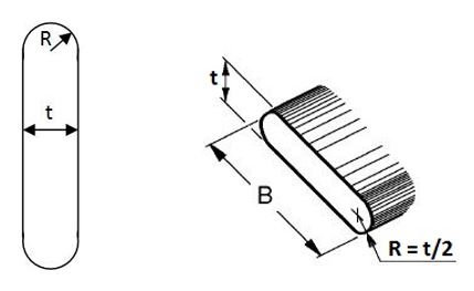 Round edge busbars