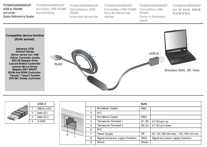 TCSMCNAM3M002P driver windows win ¿Hace falta algún driver para usar el cable USB TCSMCNAM3M002P para comunicar con PowerSuite o SoMove?, error 39, pinout, pineado, pin out