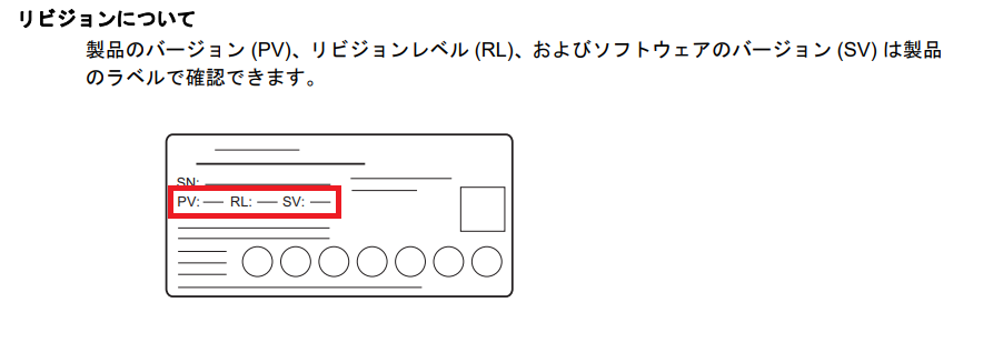 Revision2
