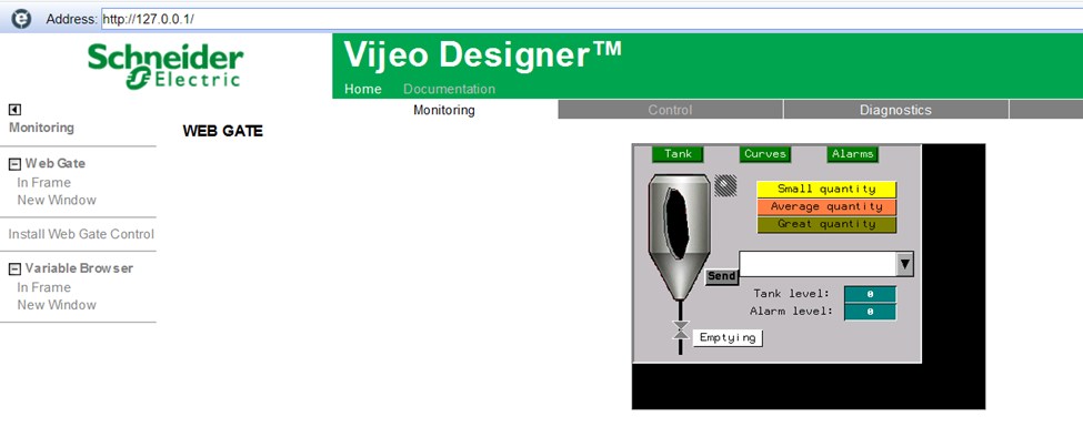 HMI graphic pages