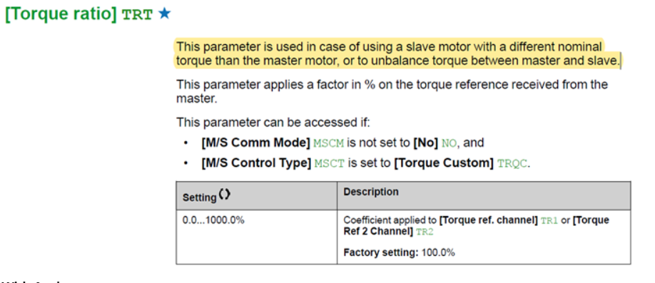 TRT add on to FAQ 