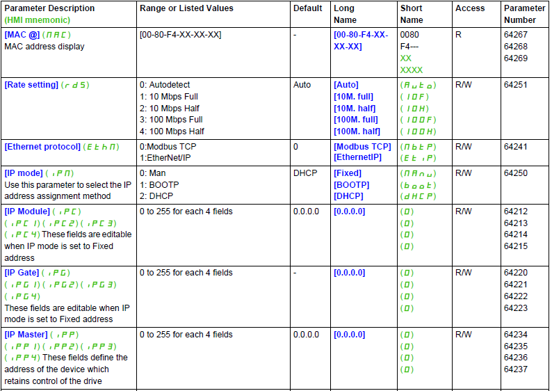 MODBUS_1