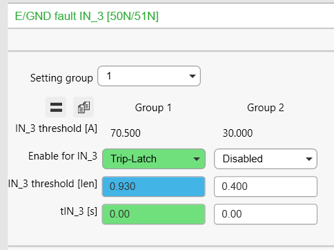 Parametrização função sobrecorrente