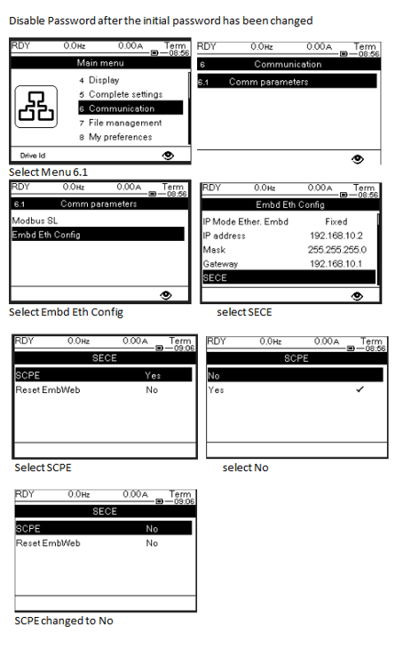 Table for cyber security ATV340