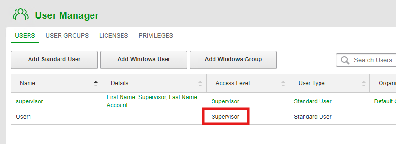 supervisor permission user manager