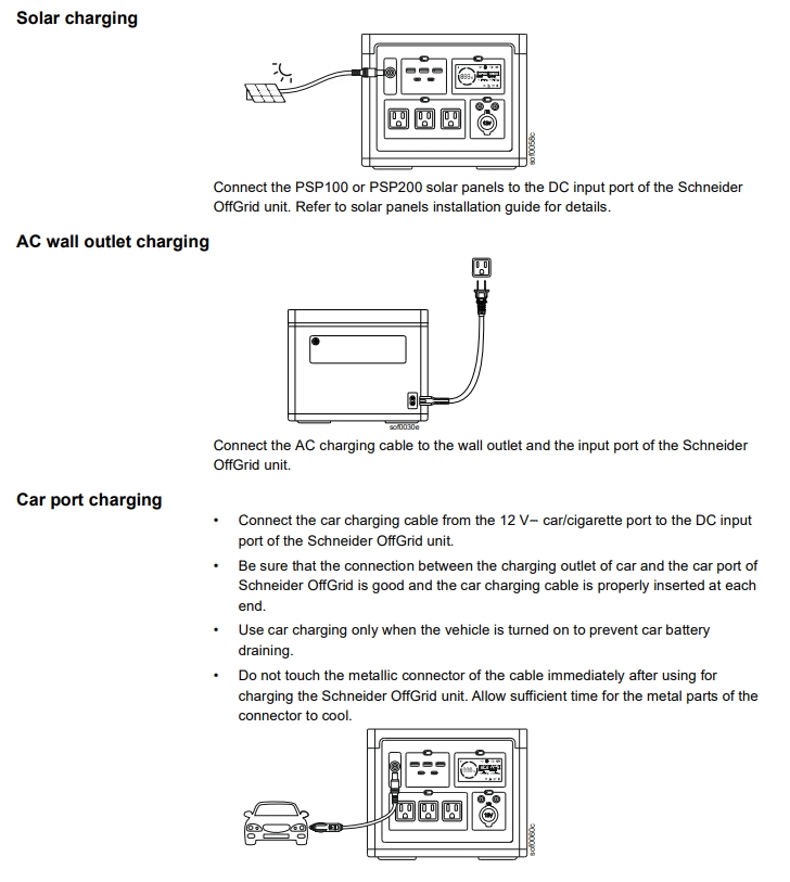 Charging Methods
