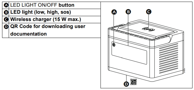 PPS330 Rear Panel