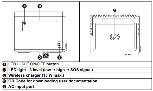 PPS500/730 Rear Panel