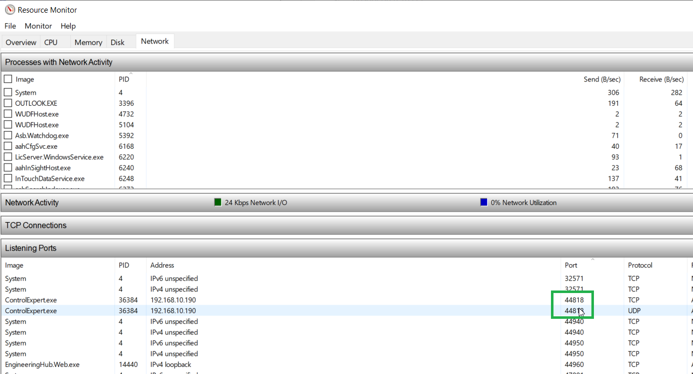 Windows Resource Monitor - Listening Ports