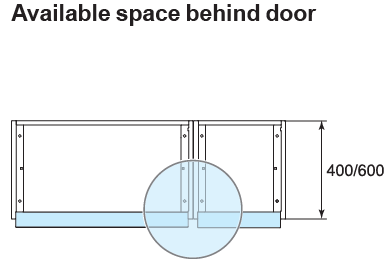 available space behind door