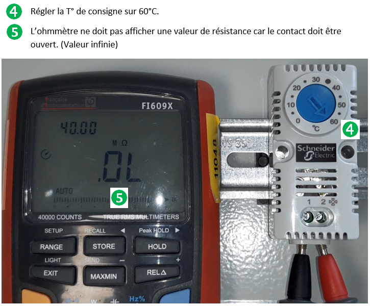 CCO à 60 degré