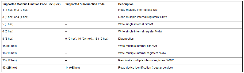 ESME-Basic_V1.3 ESME-Basic_V1.3