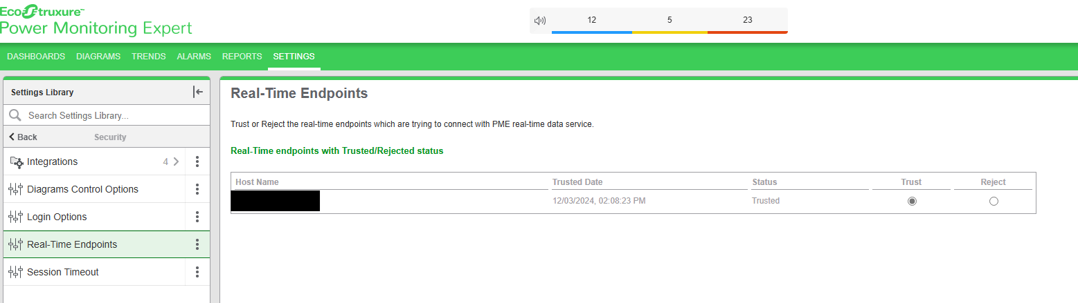 web application real time data points
