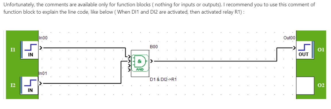 Added image. 1 