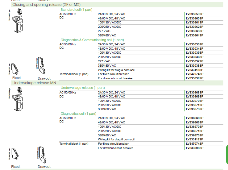 ¿Cuál es la referencia de los auxiliares (OF,SDE,Bobina MX,Bobina MN, Bobina XF (cierre)) para los interruptores automáticos Masterpact MTZ1 / MTZ2 / MTZ3 fijo o extraíble?
