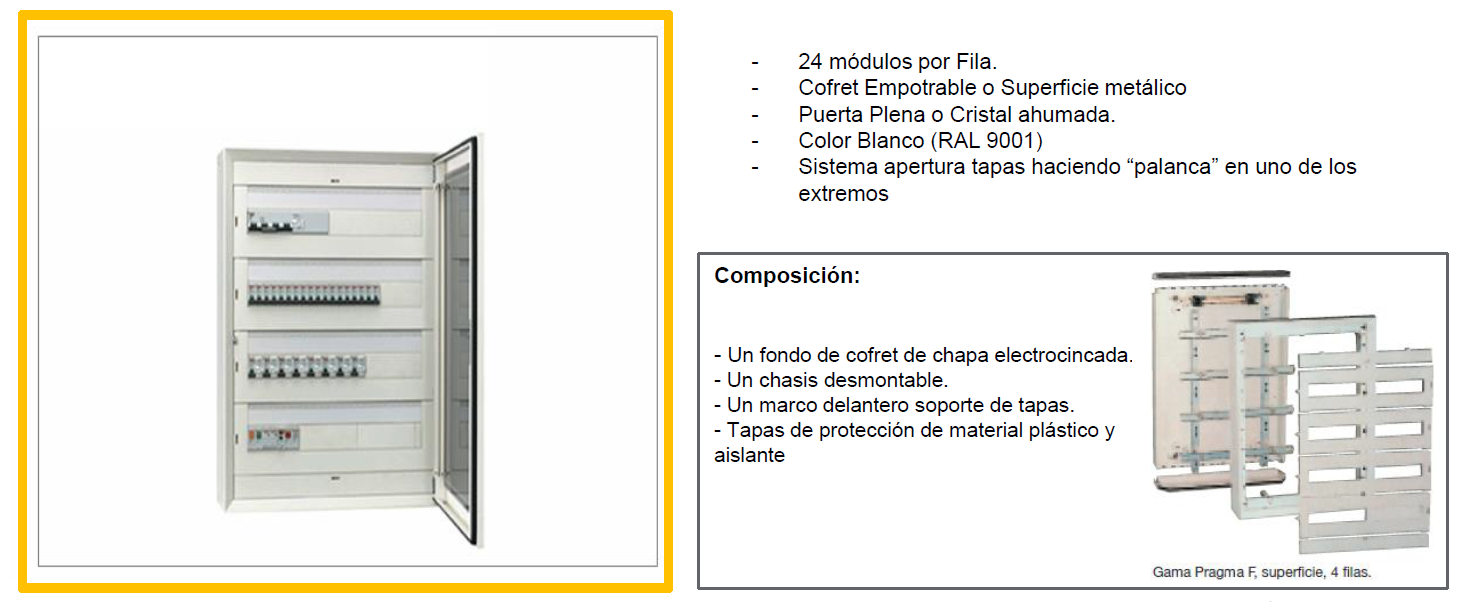 Pragma F recambio puerta bisagra cofret empotrable superficie maneta cerradura Ronis 405 Pragma F PragmaF Bisagra puerta, Sustituto,Alternativa,Sustituta,Equivalencia,Equivalente,Substituição