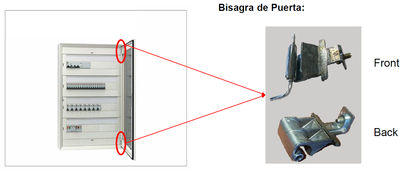 Pragma F recambio puerta bisagra cofret empotrable superficie maneta cerradura Ronis 405 Pragma F PragmaF Bisagra puerta, Sustituto,Alternativa,Sustituta,Equivalencia,Equivalente,Substituição