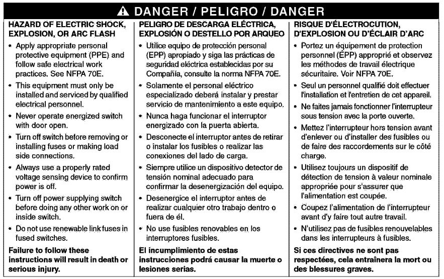 Danger label