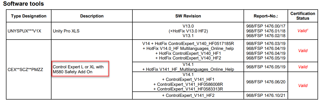 Control Expert L or XL with M580 Safety Add On list Part 1