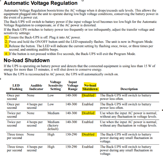 Automatic Voltage Regulation