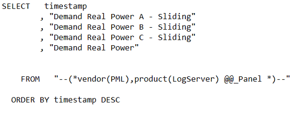 SQL Query Example