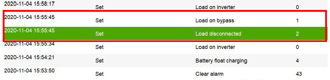 Event Log