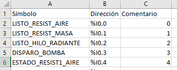 Ejemplo de archivo CSV que se genera al exportar símbolos desde el Machine Expert Basic Ejemplo de archivo CSV que se genera al exportar símbolos desde el Machine Expert Basic
