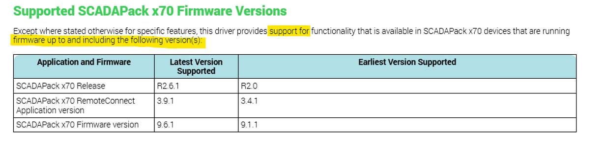 2021 firmware