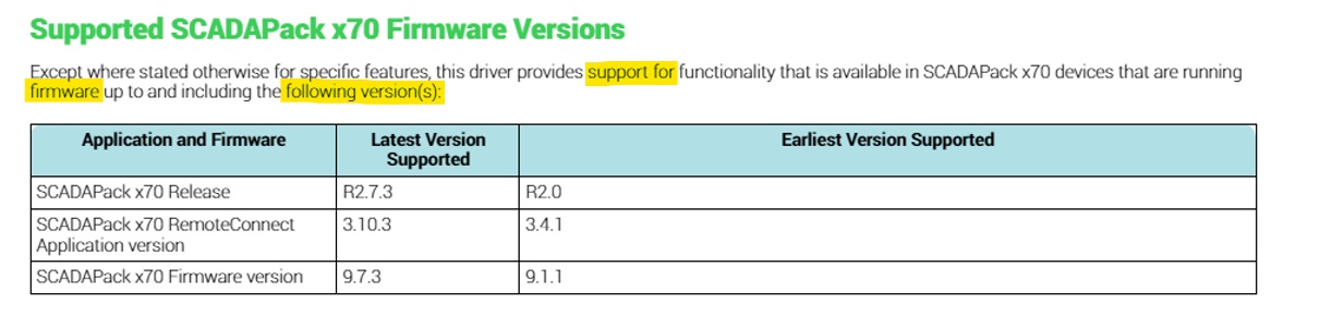 2022 firmware