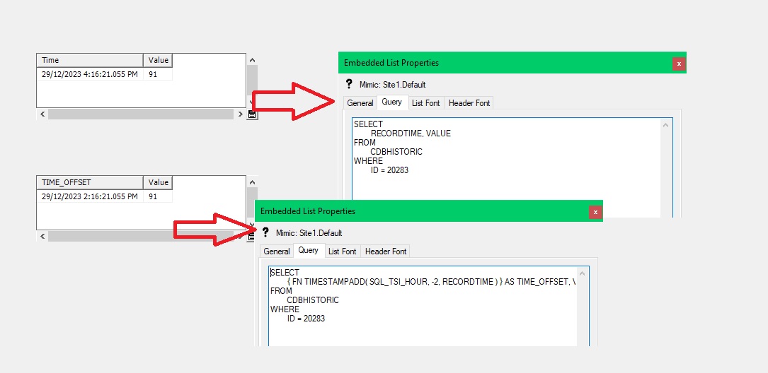 value SQL