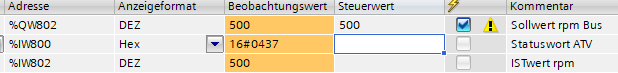 111