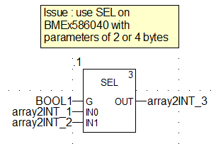 Example Sell