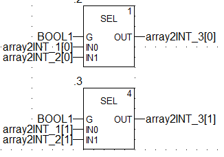 Example Sell 2