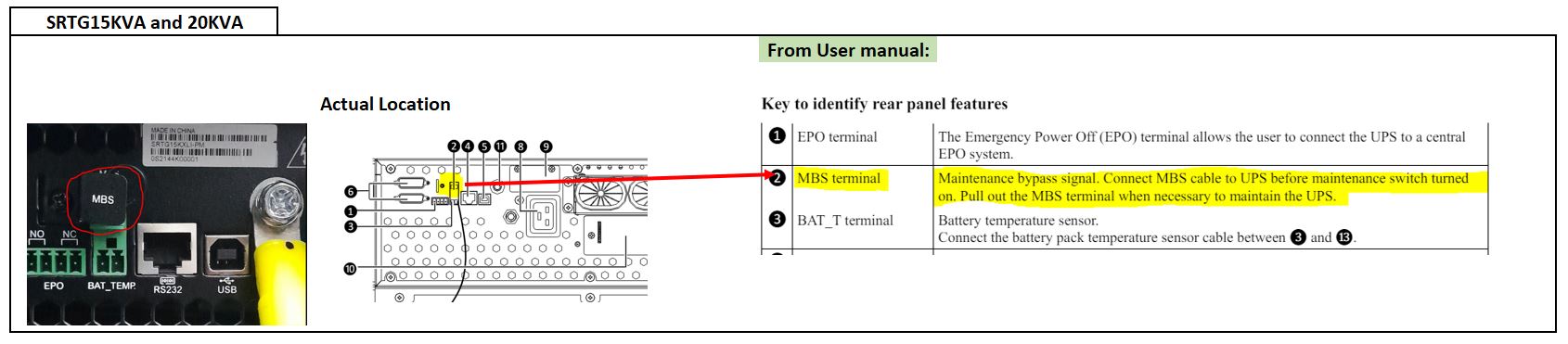 MBS loc for 15KVA.JPG MBS loc for 15KVA.JPG